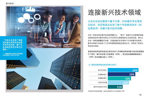 德勤咨询2021年网络安全前瞻调研报告 洞察未来网络安全治理新趋势