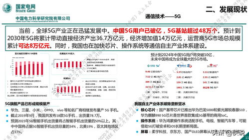 国家电网新一代信息通信及网络安全技术发展趋势与网络安全信息咨询展望