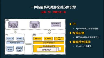 安天移动安全出席“双会”，分享移动终端系统漏洞创新解决方案